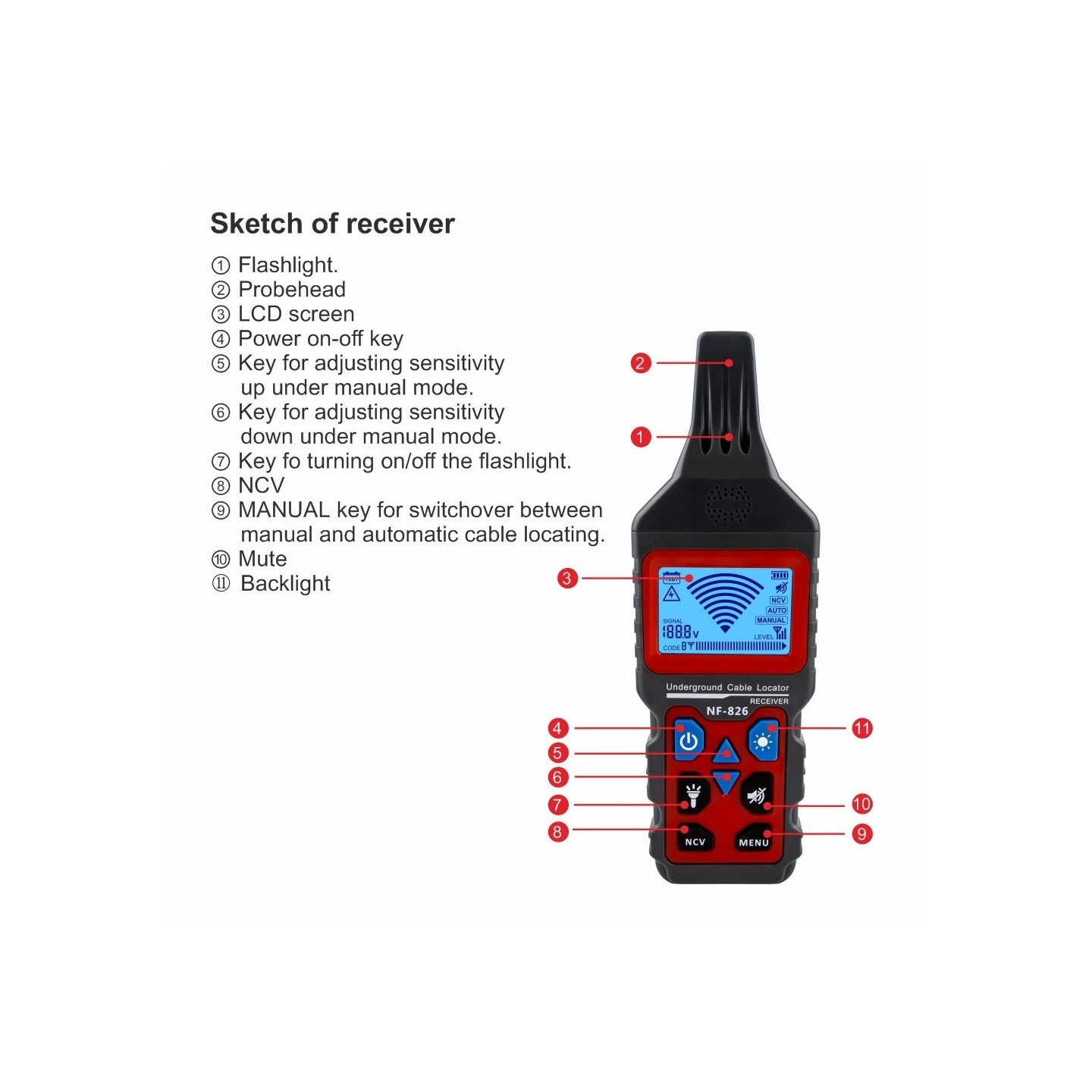 Noyafa Network Multi Tester & Tracking Device with Cable Tracing & Fault Detection NF-826 — Buy in Cyprus with Fast Delivery