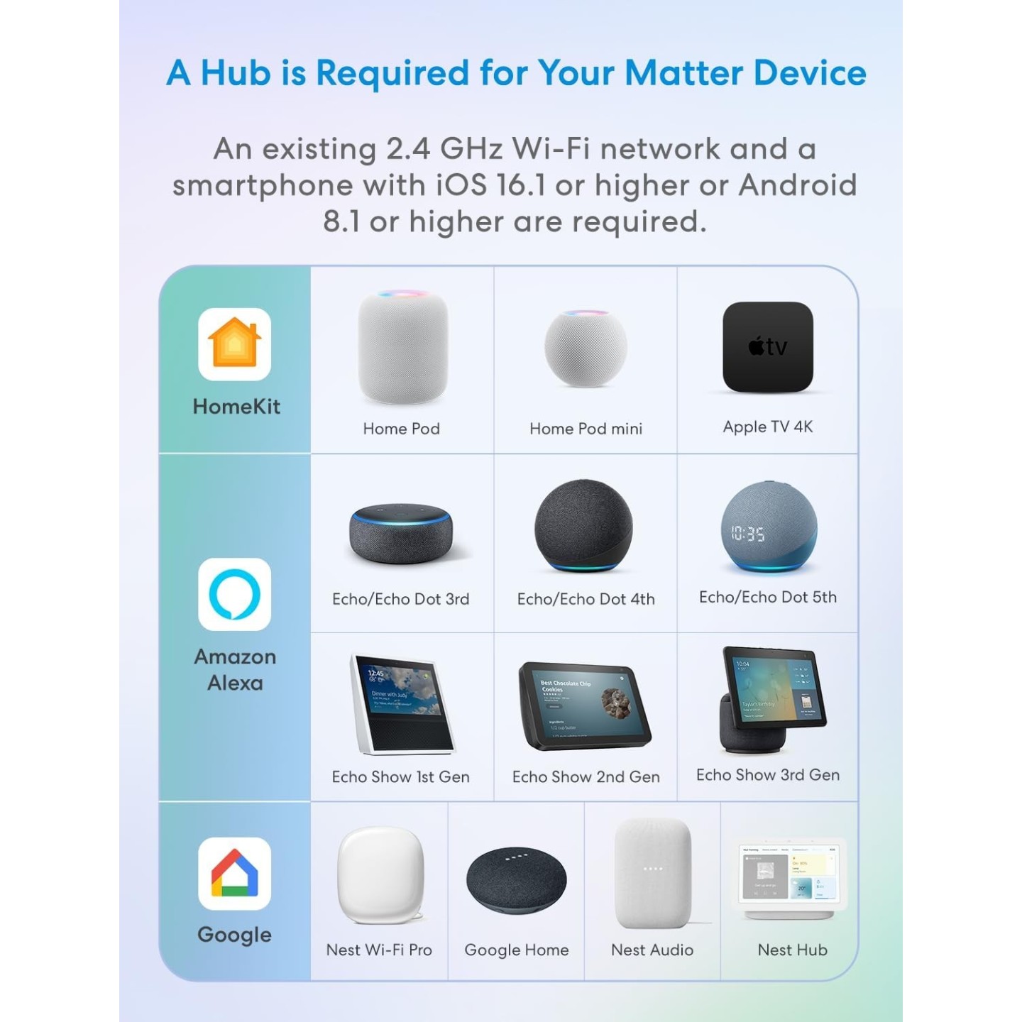 Meross Smart Wi-Fi Plug - MSS315HK-UK - Matter — Buy in Cyprus with Fast Delivery