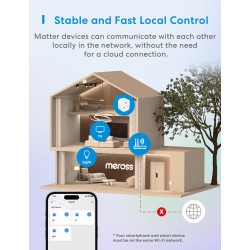 Buy Meross Smart Wi-Fi Plug - MSS315HK-UK - Matter in Cyprus, Nicosia, Limassol, Larnaka, Pafos