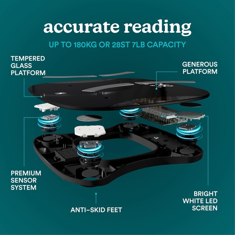Buy HoMedics Body Scale Essential with Body Comp Analyser - SCL-BC145 - Black in Cyprus, Nicosia, Limassol, Larnaka, Pafos