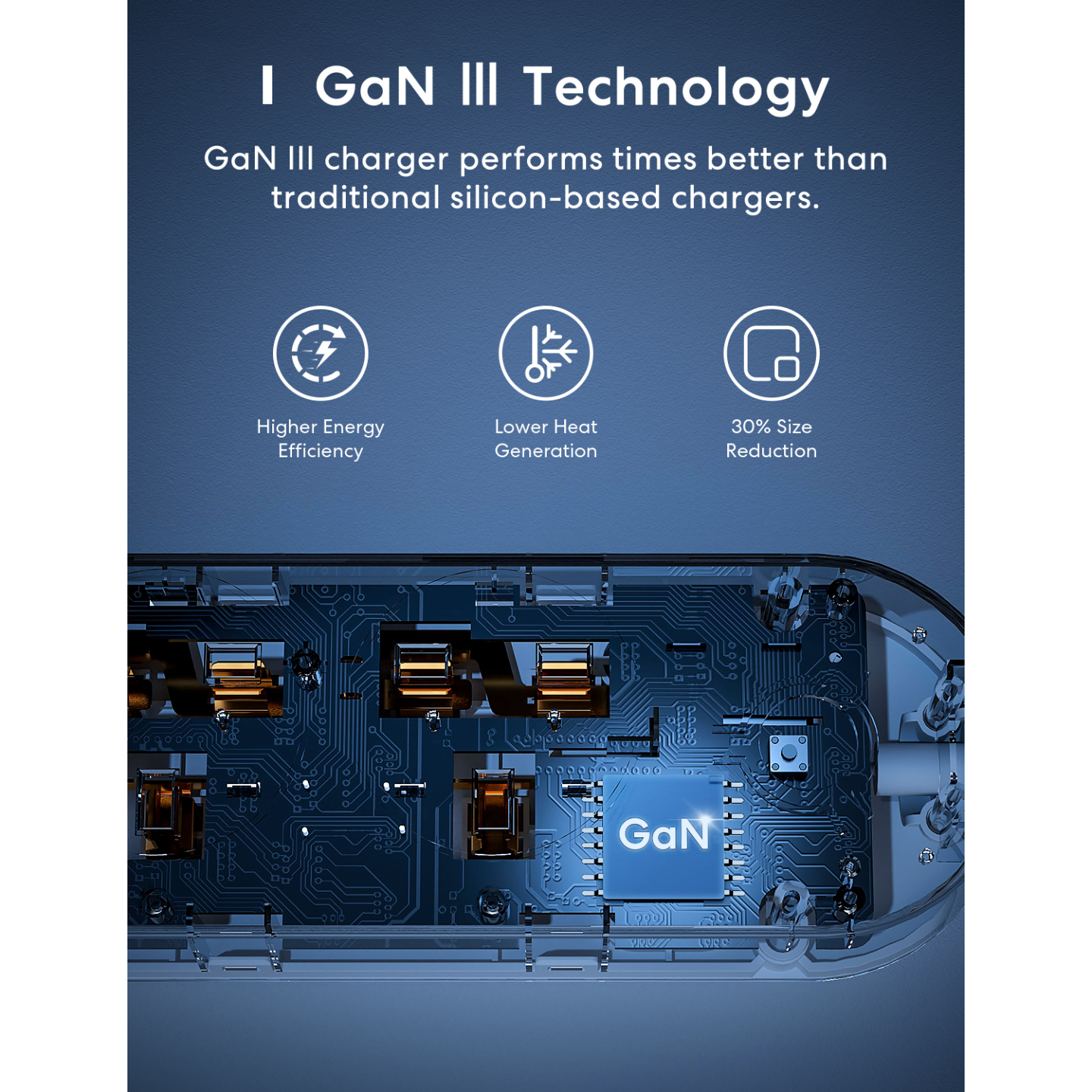 Meross Smart WiFi Powerstrip 4x AC sockets 1xUSB-A 2xUSB-C 65W 1.8m - MSP843PHK-UK - — Buy in Cyprus with Fast Delivery