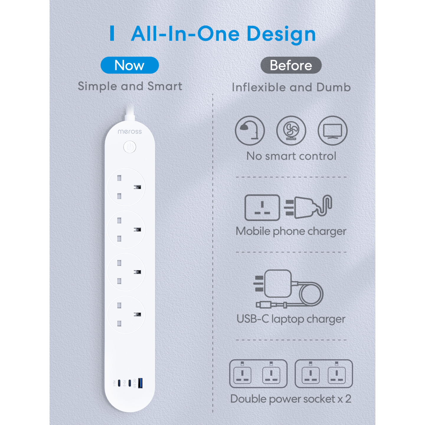 Meross Smart WiFi Powerstrip 4x AC sockets 1xUSB-A 2xUSB-C 65W 1.8m - MSP843PHK-UK - — Buy in Cyprus with Fast Delivery