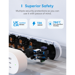 Buy Meross Smart WiFi Powerstrip 4x AC sockets 1xUSB-A 2xUSB-C 65W 1.8m - MSP843... in Cyprus, Nicosia, Limassol, Larnaka, Pafos