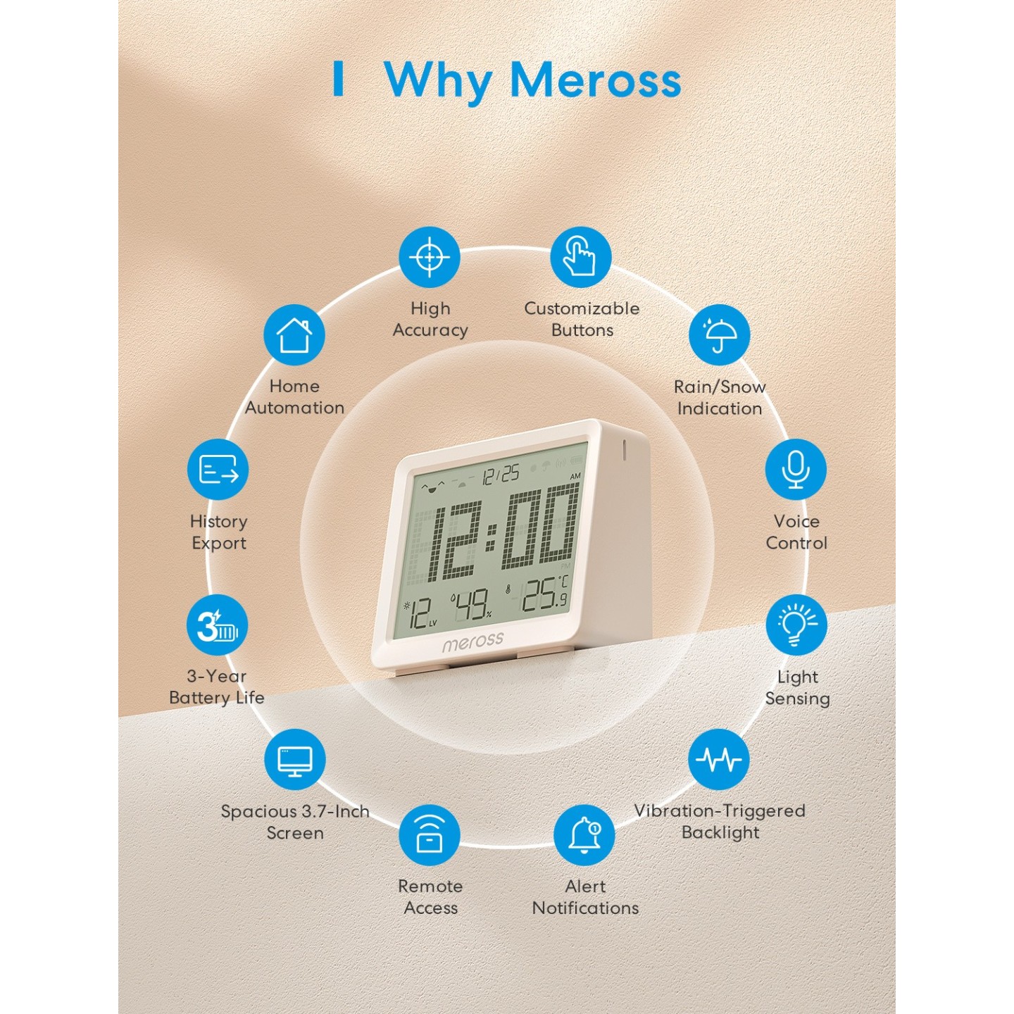 Meross HomeKit Smart Temperature & Humidity Sensor - MS130MA-EU - (Matter) — Buy in Cyprus with Fast Delivery
