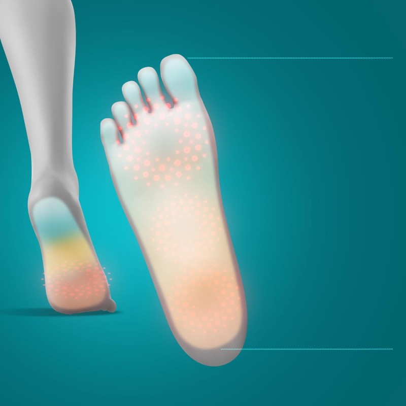 Buy HoMedics Foot Massager - FM-TS12H - Shiatsu with Heat in Cyprus, Nicosia, Limassol, Larnaka, Pafos