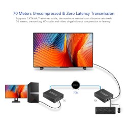 Lenkeng KVM HDMI Extender over Ethernet - LKV372KVM-P - 4K30Hz 70m — Buy in Cyprus with Fast Delivery
