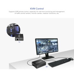 Lenkeng KVM HDMI Extender over Ethernet - LKV372KVM-P - 4K30Hz 70m — Buy in Cyprus with Fast Delivery