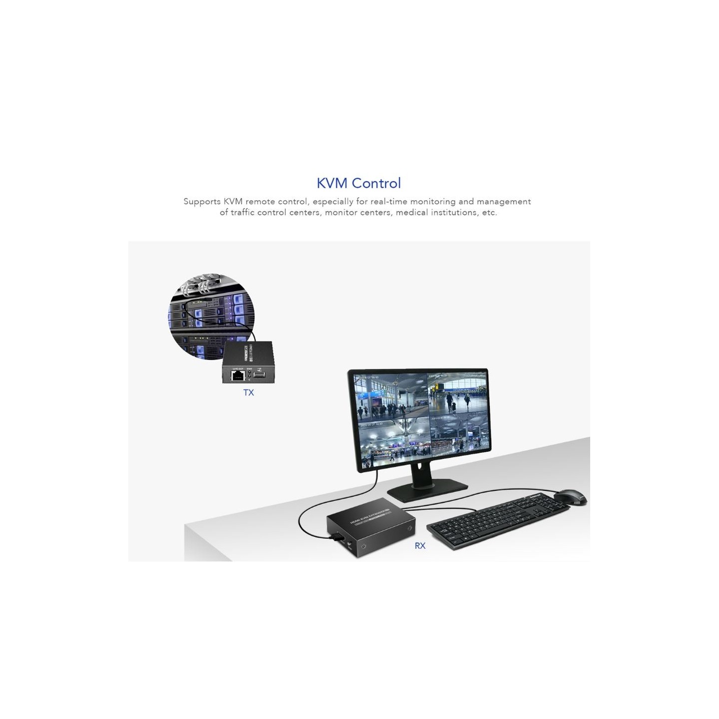 Lenkeng KVM HDMI Extender over Ethernet - LKV372KVM-P - 4K30Hz 70m — Buy in Cyprus with Fast Delivery