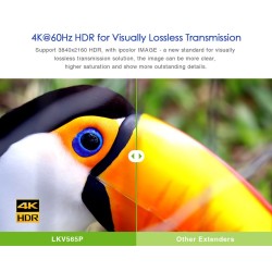 Buy Lenkeng HDMI Extender over Ethernet - LKV565P - 70M 4K POC IR Loop in Cyprus, Nicosia, Limassol, Larnaka, Pafos