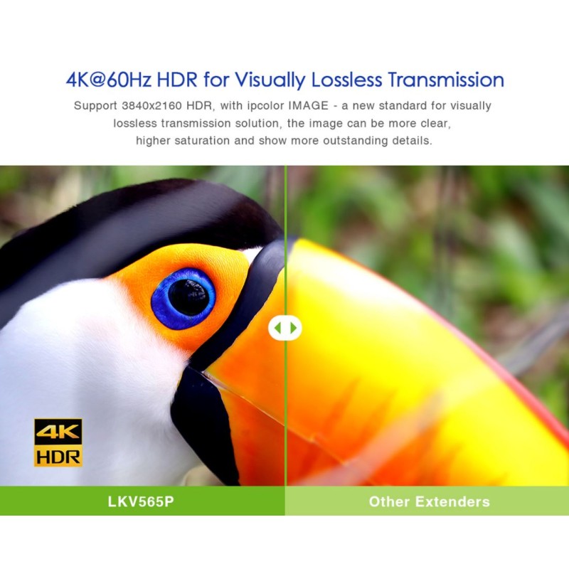 Buy Lenkeng HDMI Extender over Ethernet - LKV565P - 70M 4K POC IR Loop in Cyprus, Nicosia, Limassol, Larnaka, Pafos