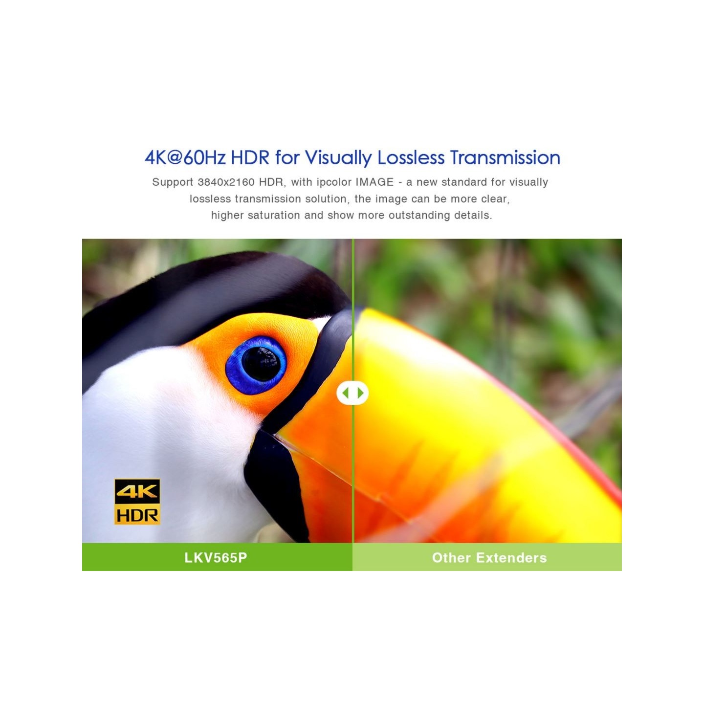 Lenkeng HDMI Extender over Ethernet - LKV565P - 70M 4K POC IR Loop — Buy in Cyprus with Fast Delivery