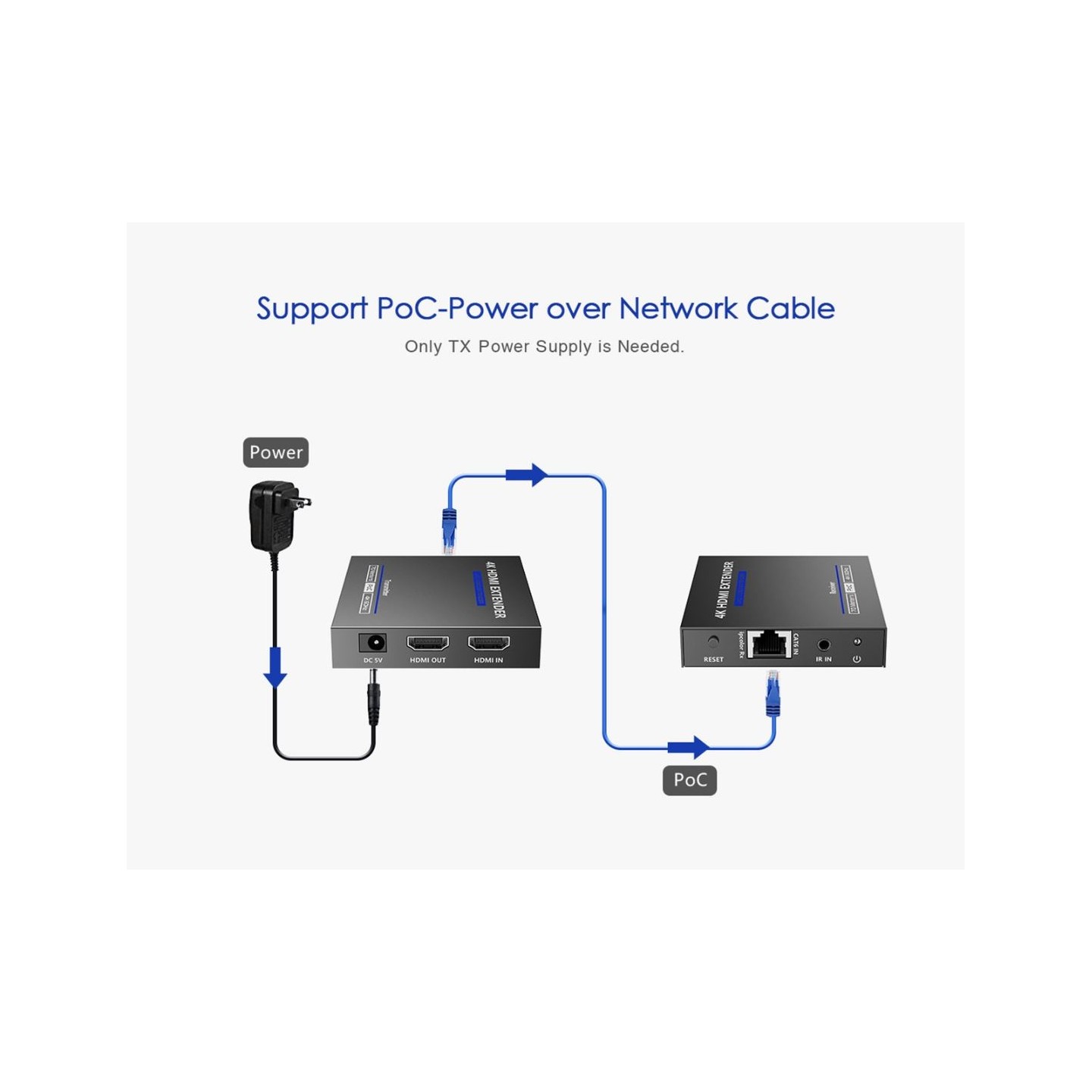 Lenkeng HDMI Extender over Ethernet - LKV565P - 70M 4K POC IR Loop — Buy in Cyprus with Fast Delivery