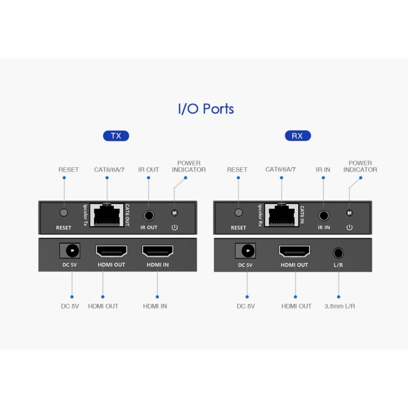 Buy Lenkeng HDMI Extender over Ethernet - LKV565P - 70M 4K POC IR Loop in Cyprus, Nicosia, Limassol, Larnaka, Pafos