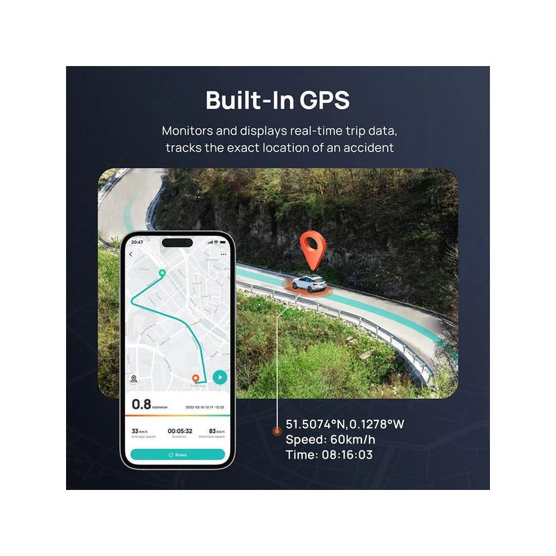 Buy 70mai Dash Cam Pro Plus+ - A500S - with Screen, 1944P 140FOV 500mAh Car Camera in Cyprus, Nicosia, Limassol, Larnaka, Pafos