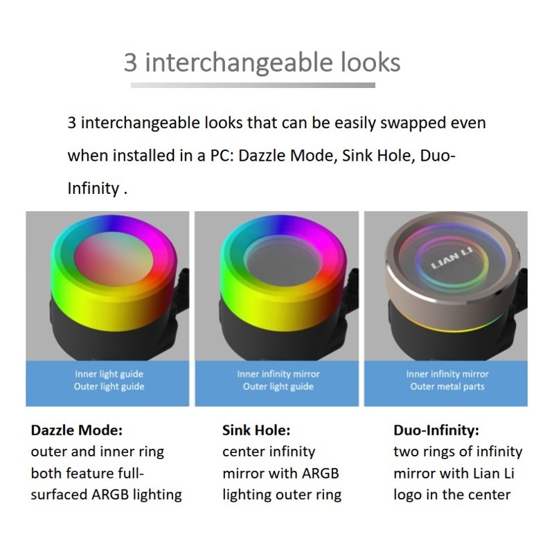 Buy Lian Li AIO GPU Liquid Cooler - Galahad II Trinity 360 - White ARGB Fans in Cyprus, Nicosia, Limassol, Larnaka, Pafos