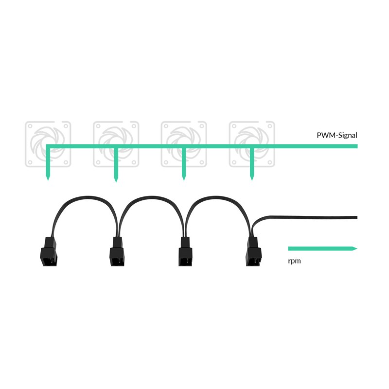 Buy ARCTIC PST Cable - Rev2 - PWM Sharing Cable for PC fans - 4 outputs in Cyprus, Nicosia, Limassol, Larnaka, Pafos