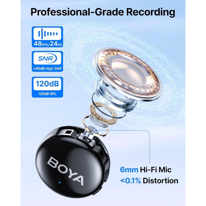 Buy BOYALINK Wireless Microphone - BOYALINK 3 - Type-C & 3.5mm AI-Powered Button... in Cyprus, Nicosia, Limassol, Larnaka, Pafos