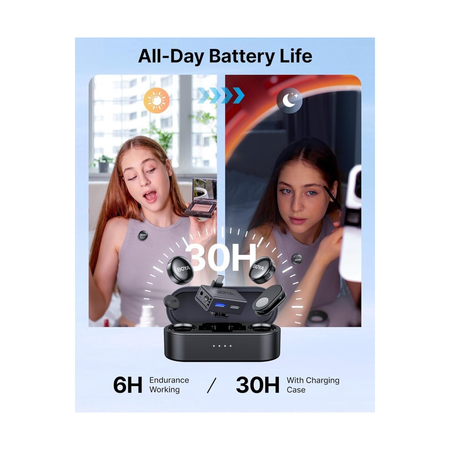 BOYALINK Wireless Microphone - BOYALINK 3 - Type-C & 3.5mm AI-Powered Button Wireless Microphone 2 TX + 1 RX + charging Case