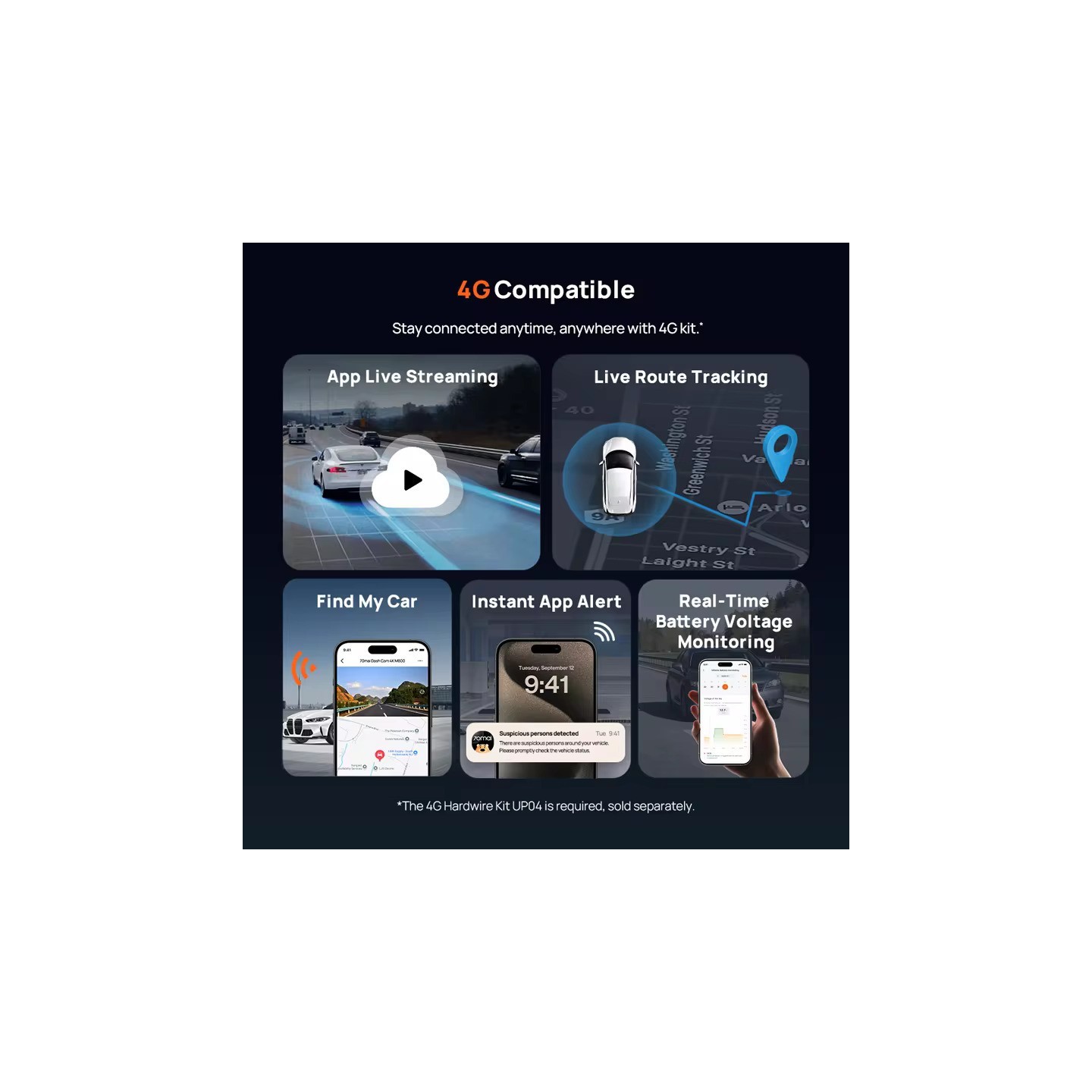 70mai Dash Cam set & Rear Cam - M800-2 - 4K Dash Cam set & Rear Cam. 3840x2160 GPS & Hi Temperature Battery