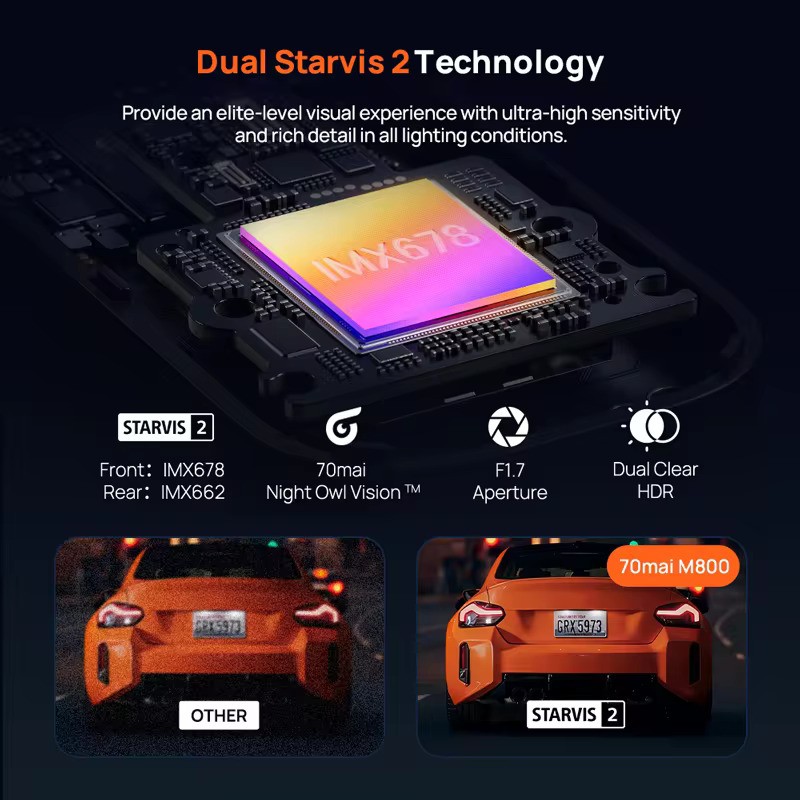 Buy 70mai Dash Cam set & Rear Cam - M800-2 - 4K Dash Cam set & Rear Cam. 3840x21... in Cyprus, Nicosia, Limassol, Larnaka, Pafos