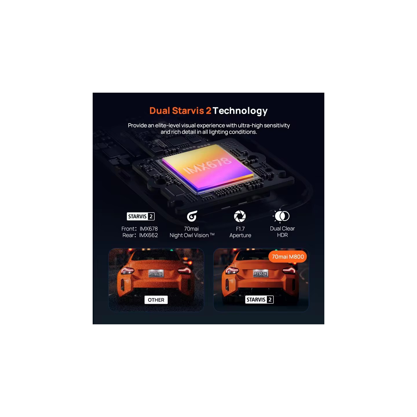 70mai Dash Cam set & Rear Cam - M800-2 - 4K Dash Cam set & Rear Cam. 3840x2160 GPS & Hi Temperature Battery