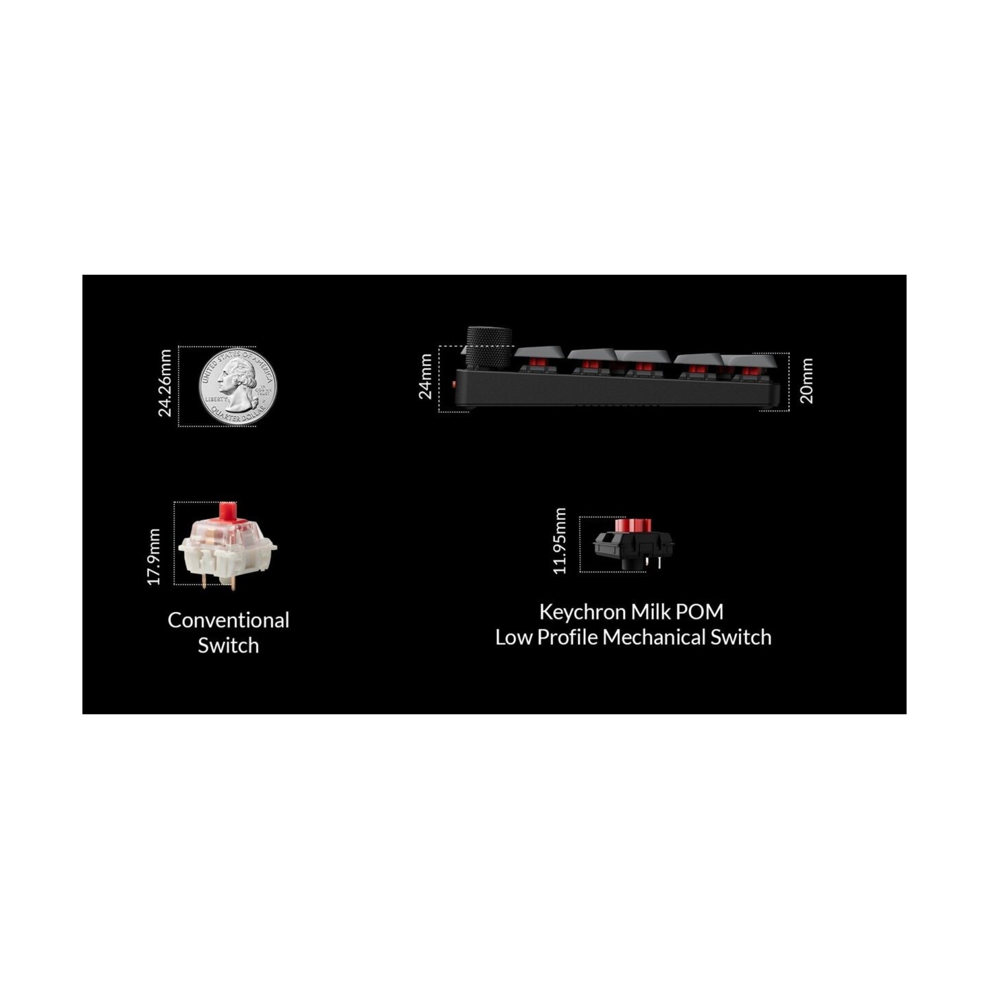 Keychron K0 Max K0M-H1 QMK Wireless Num Pad Low Profile Red Switch RGB (Boxed) — Buy in Cyprus with Fast Delivery