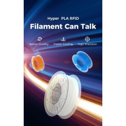 Buy Creality Hyper PLA RFID Blue - 3301010404 - Fast Printing Filament with CFS ... in Cyprus, Nicosia, Limassol, Larnaka, Pafos