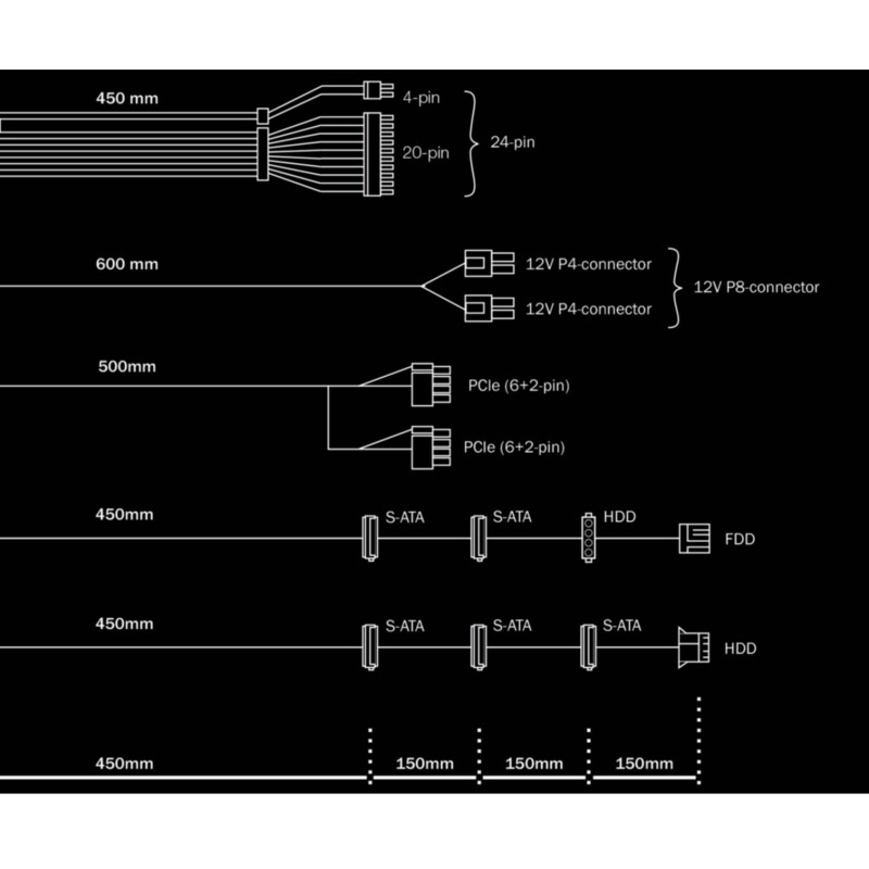 Buy Be Quiet Pure Power 11 400W - Non-Modular ATX PSU - 80 PLUS Gold, Black in Cyprus, Nicosia, Limassol, Larnaka, Pafos