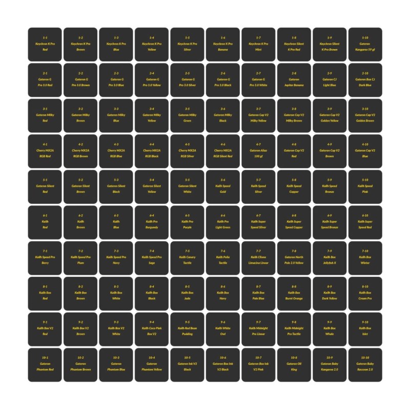 Buy Keychron Switch Tester - Z150 - 100pcs set in Cyprus, Nicosia, Limassol, Larnaka, Pafos