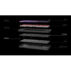 Lemokey X4 QMK X4-A1 Wired Mechanical Keyboard 75% Red Switch US (Boxed) — Buy in Cyprus with Fast Delivery