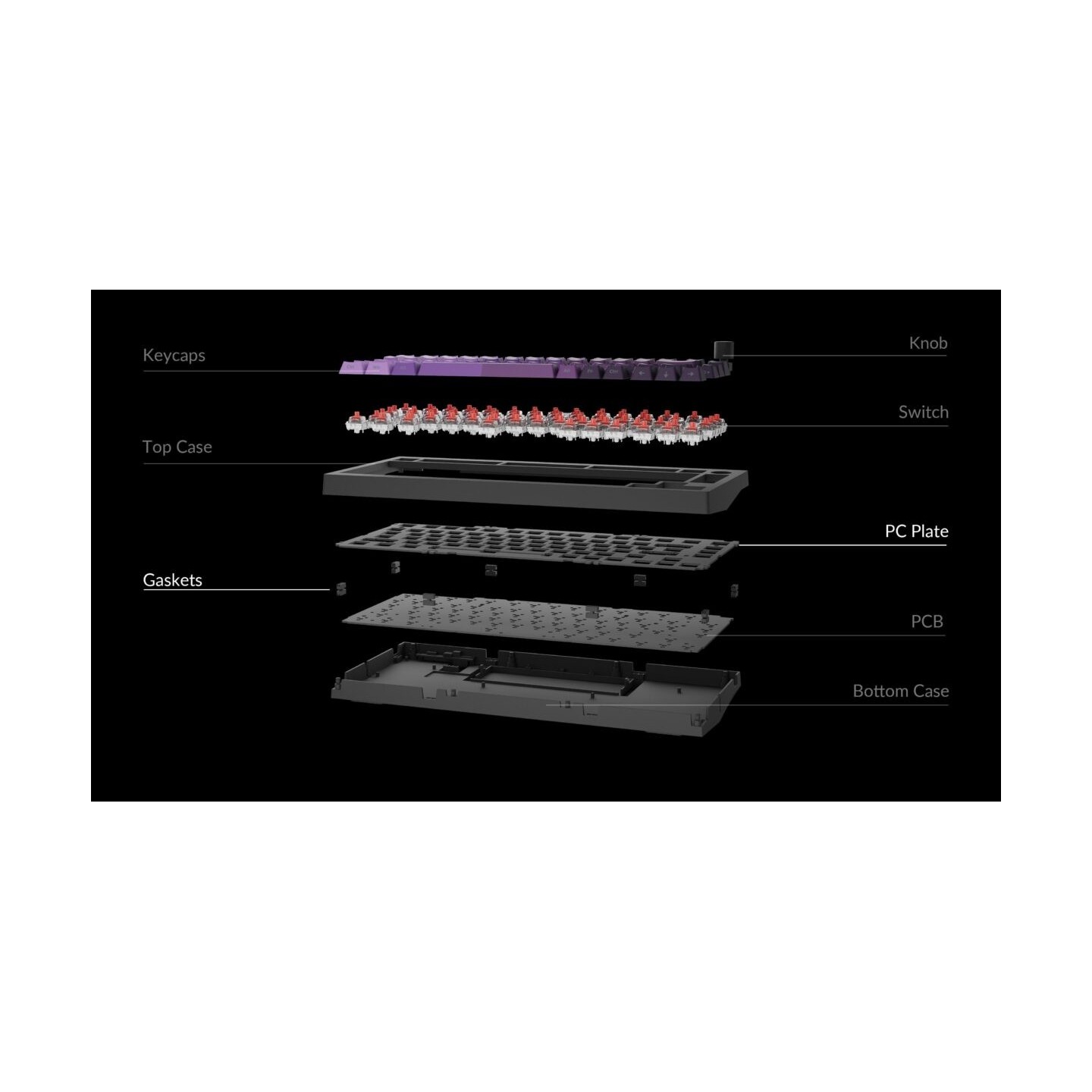 Lemokey X4 QMK X4-A1 Wired Mechanical Keyboard 75% Red Switch US (Boxed) — Buy in Cyprus with Fast Delivery