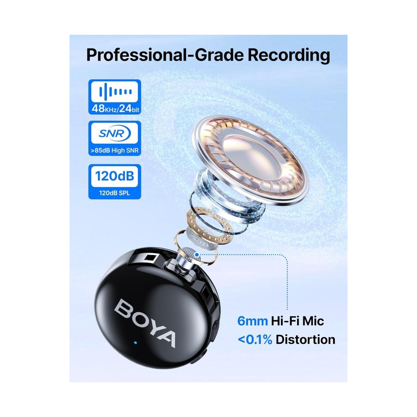 Type-C & 3.5mm AI-Powered Button Wireless Microphone - BOYALINK 3 - 2 TX + 1 RX No Case — Buy in Cyprus with Fast Delivery