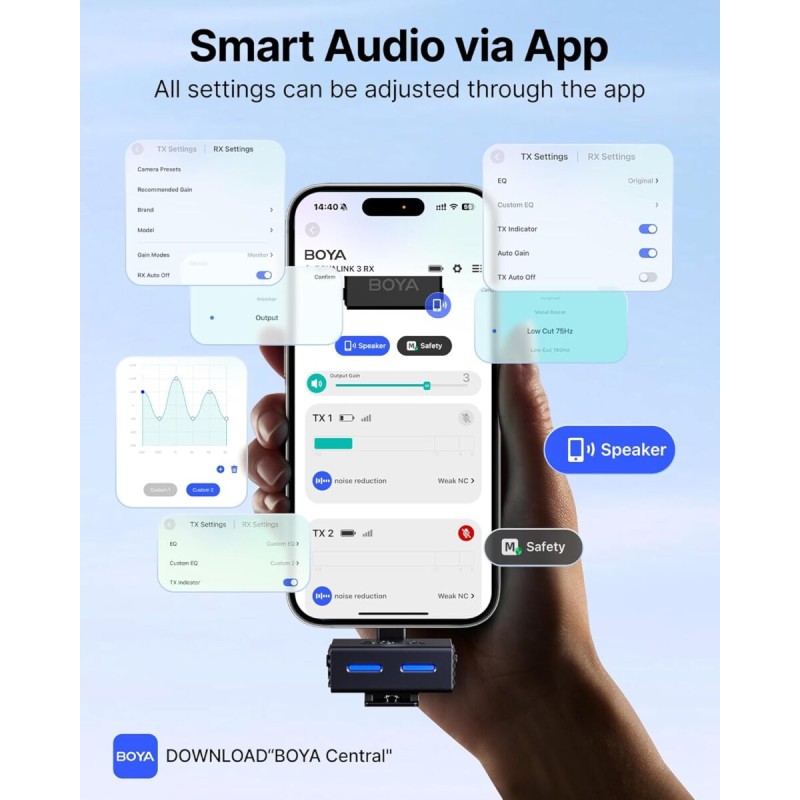 Buy Type-C & 3.5mm AI-Powered Button Wireless Microphone - BOYALINK 3 - 2 TX + 1... in Cyprus, Nicosia, Limassol, Larnaka, Pafos