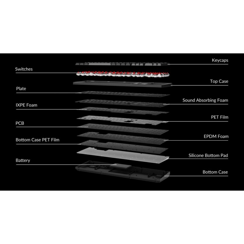 Buy Keychron K10 Max - K10M-H1 - QMK Wireless Mechanical Keyboard Red Switch RGB... in Cyprus, Nicosia, Limassol, Larnaka, Pafos