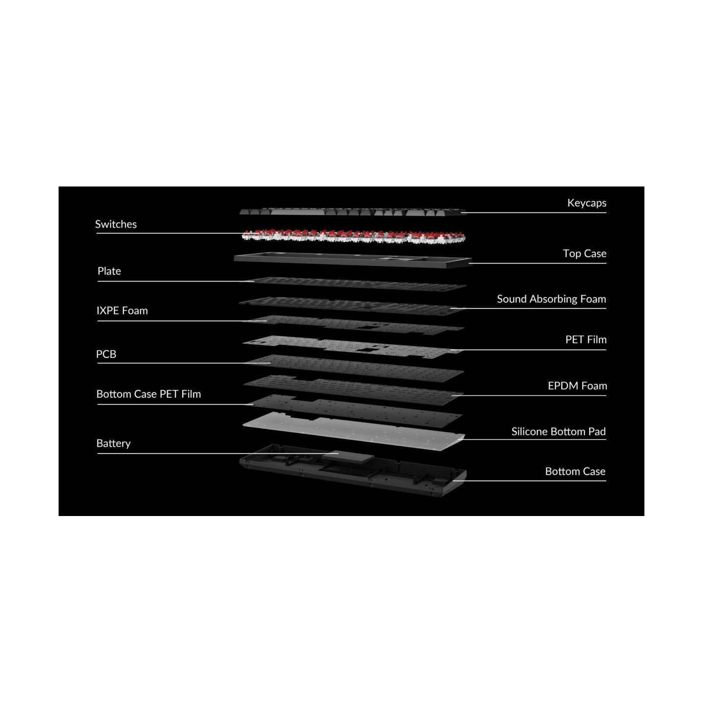 Keychron K10 Max K10M-H1 QMK Wireless Mechanical Keyboard Red Switch RGB 100% US ANSI (Boxed)