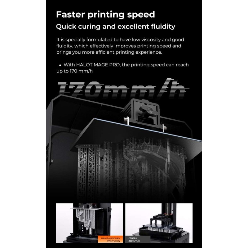 Buy Creality Fast Resin UV Curable Resin - 3302180005 - Gray in Cyprus, Nicosia, Limassol, Larnaka, Pafos