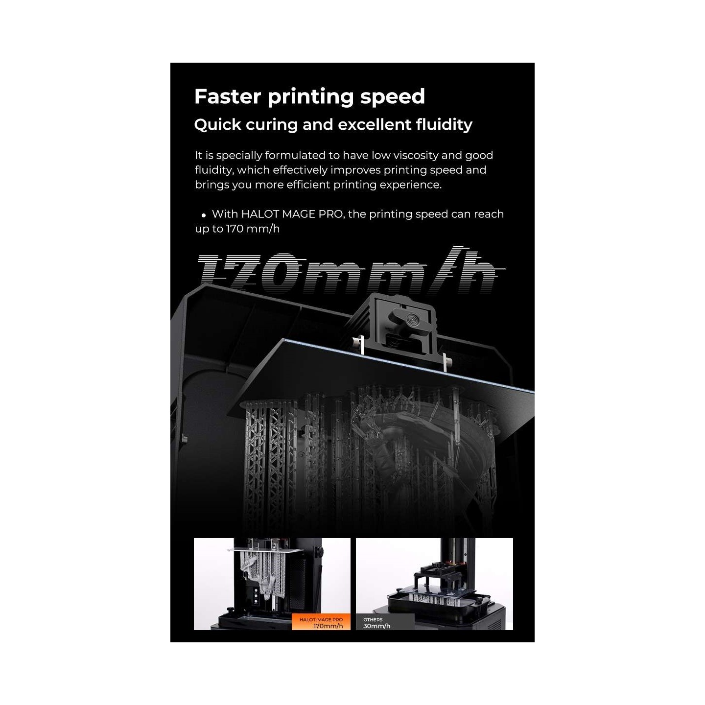 Creality Fast Resin UV Curable Resin - 3302180005 - Gray — Buy in Cyprus with Fast Delivery