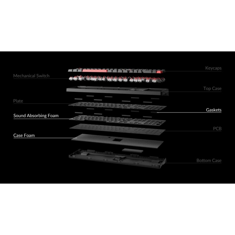 Buy Lemokey X3 - X3-A3 - QMK VIA Wired Mechanical full Keyboard 100% Brown Switc... in Cyprus, Nicosia, Limassol, Larnaka, Pafos