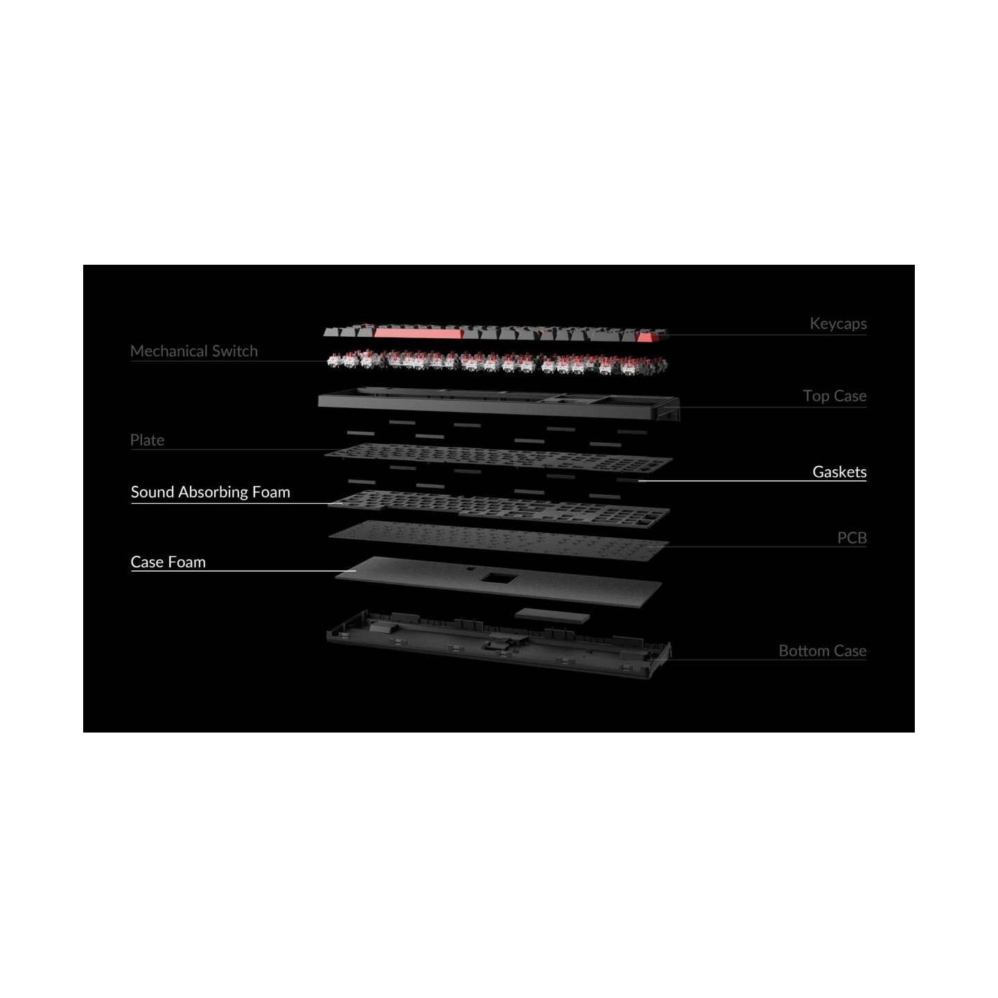 Lemokey X3-A3 QMK/VIA Wired Mechanical Full Keyboard 100% Brown Switch US (Boxed) — Buy in Cyprus with Fast Delivery