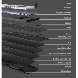Keychron Q5 HE Q5H-M1 Wireless Hall Effect Keyboard Purple Switch 96% US (Boxed) — Buy in Cyprus with Fast Delivery