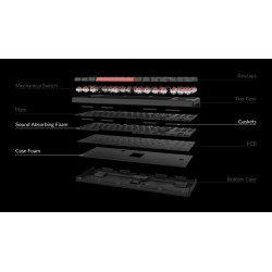 Buy Keychron C3 Pro - C3P-A1 - QMK VIA Mechanical Red Switch 80% US Layout in Cyprus, Nicosia, Limassol, Larnaka, Pafos
