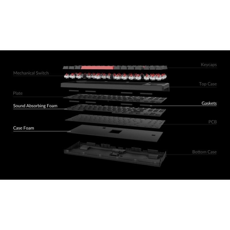 Buy Keychron C3 Pro - C3P-A1 - QMK VIA Mechanical Red Switch 80% US Layout in Cyprus, Nicosia, Limassol, Larnaka, Pafos