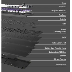 Keychron Q3 HE Q3H-M1 Wireless Hall Effect Keyboard Purple 80% US (Boxed) — Buy in Cyprus with Fast Delivery