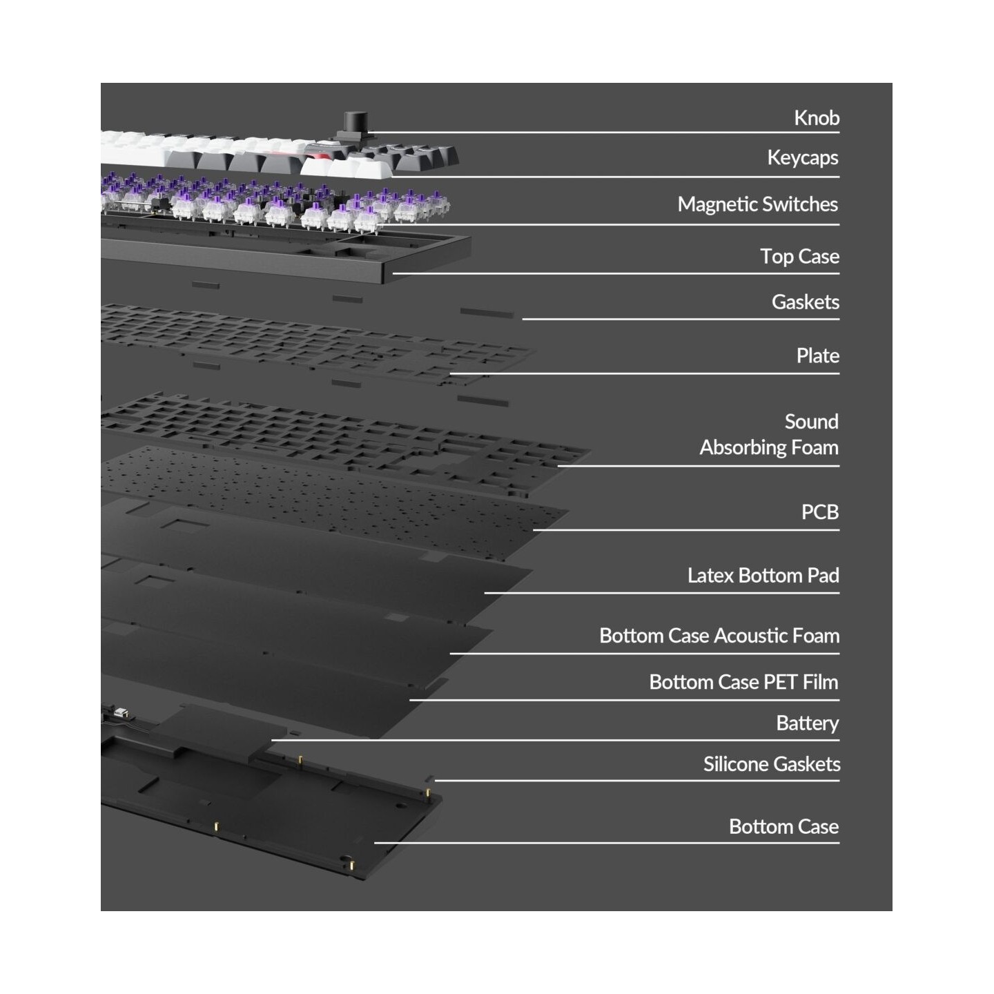 Keychron Q3 HE Q3H-M1 Wireless Hall Effect Keyboard Purple 80% US (Boxed) — Buy in Cyprus with Fast Delivery