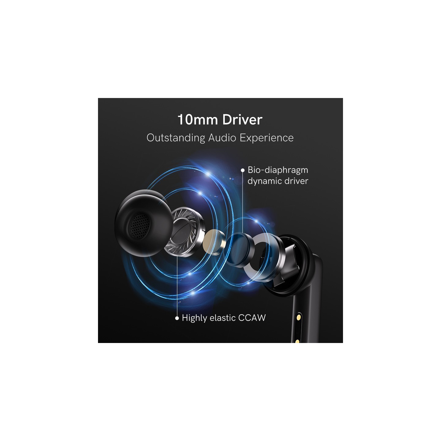 QCY ANC White - T13 - TWS 10mm Dynamic Driver, 4-mic 28dB ANC, Bluetooth 5.3, 7hr-30hr, 75ms latency