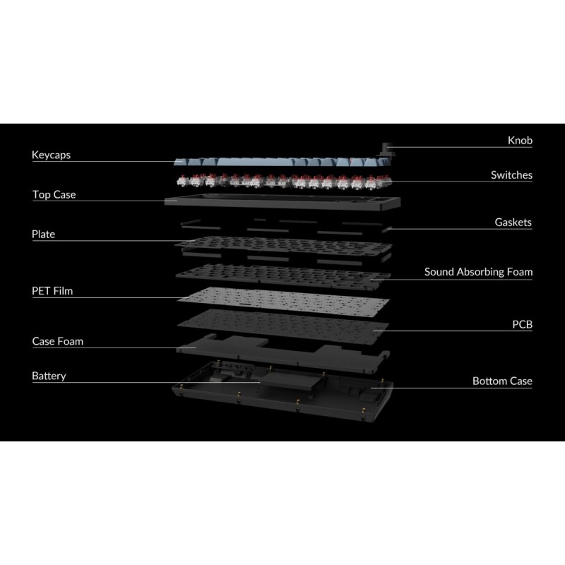 Keychron V1 Max V1M-D3 QMK/VIA Wireless Mechanical Keyboard 75% Brown Switch RGB (Boxed) — Buy in Cyprus with Fast Delivery