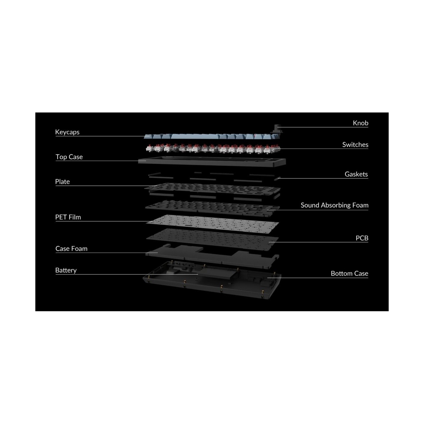 Keychron V1 Max V1M-D3 QMK/VIA Wireless Mechanical Keyboard 75% Brown Switch RGB (Boxed) — Buy in Cyprus with Fast Delivery