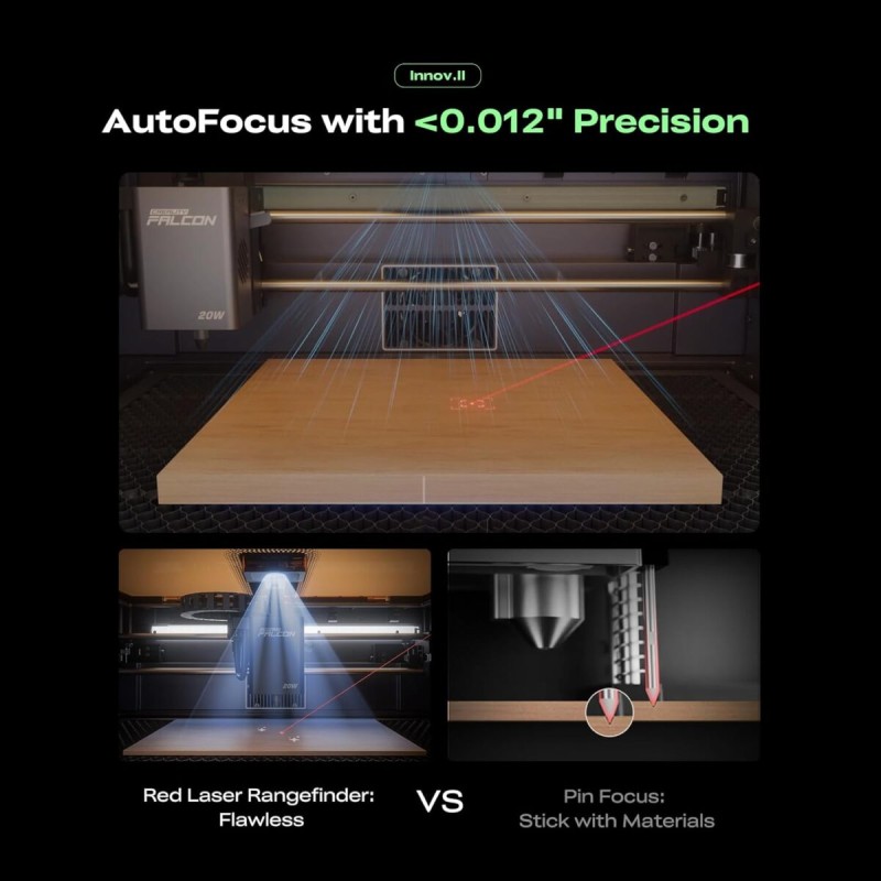 Buy Creality Falcon - A1 Pro - 20W Laser Engraver, 20W Blue & Optional 2W IR las... in Cyprus, Nicosia, Limassol, Larnaka, Pafos