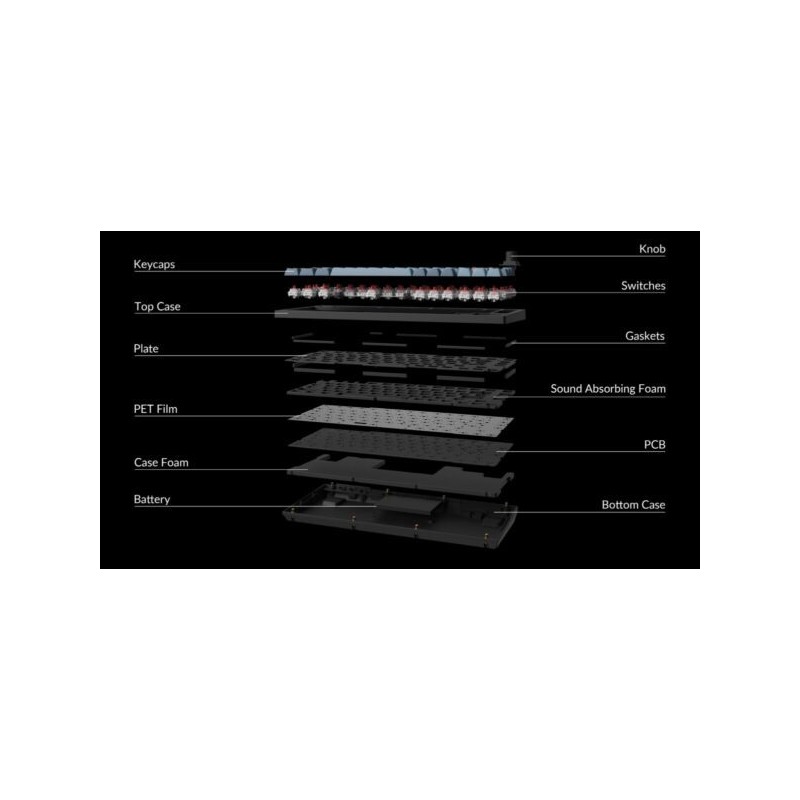 Buy Keychron V1 Max - V1M-D4 - QMK VIA Wireless Custom Mechanical Keyboard Banan... in Cyprus, Nicosia, Limassol, Larnaka, Pafos
