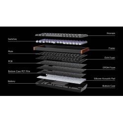 Buy Keychron K2 HE - K2H-Q1 - Wireless Magnetic Hall Effect RGB Keyboard 75% US ... in Cyprus, Nicosia, Limassol, Larnaka, Pafos